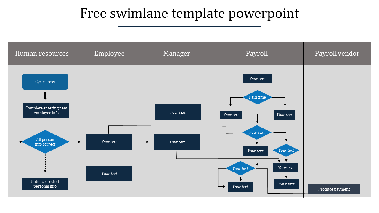Free - Free Swim lane PowerPoint Template and Google Slides